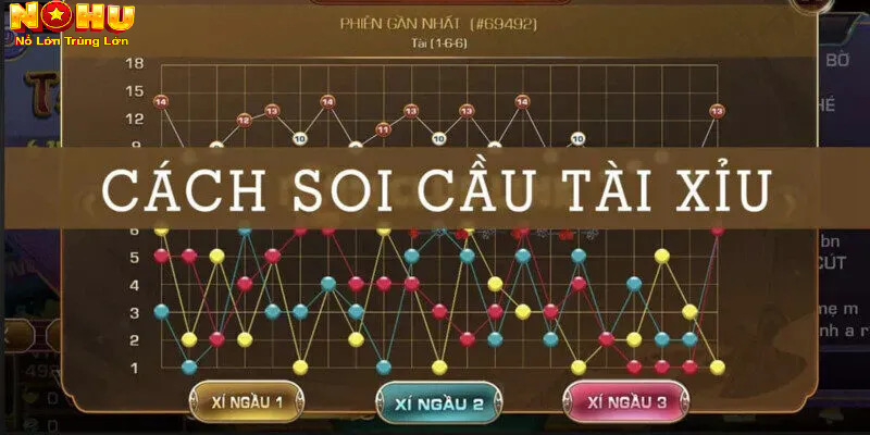 Cầu Tài Xỉu Thường Gặp Tại Nohu90 - Hướng Dẫn Soi & Bắt Chuẩn Xác 3 Kinh nghiệm và mẹo soi cầu tài xỉu nohu90